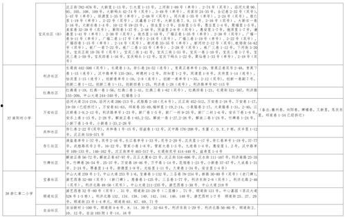 天然气瓶爆料视频大全最新,安全使用与隐患防范全解析